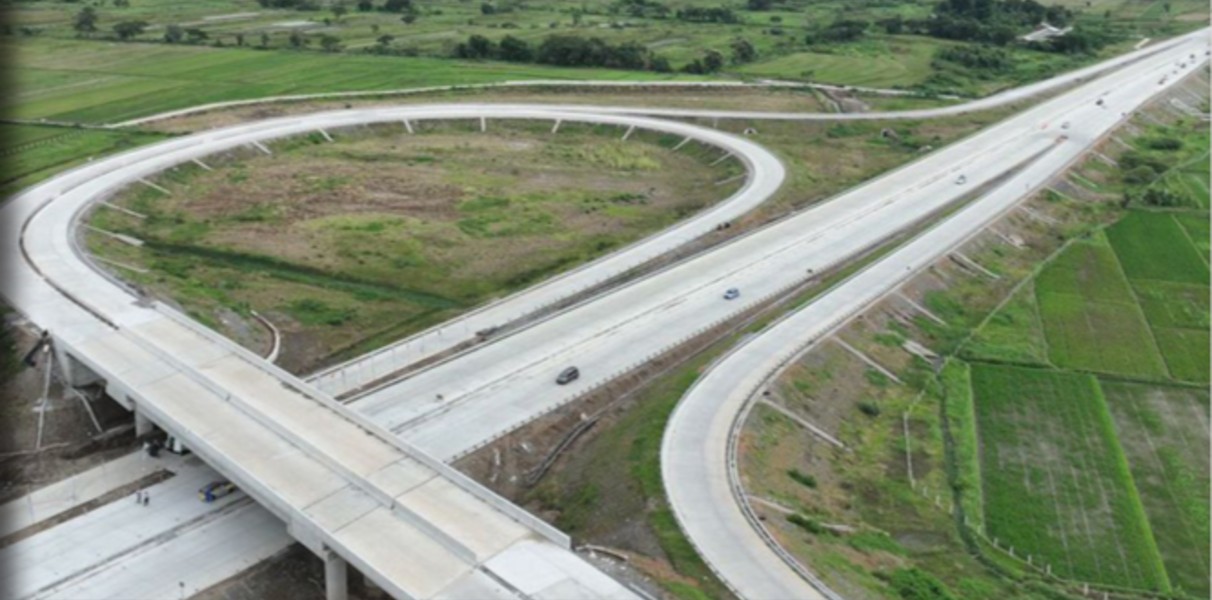 Pembangunan Jalan Tol Solo-Jogja